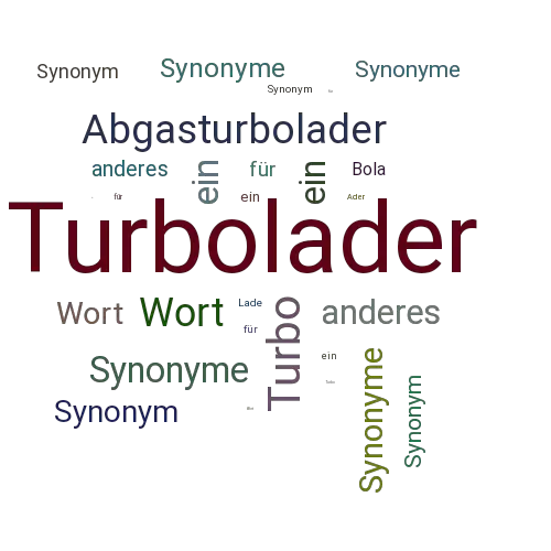 Ein anderes Wort für Turbolader - Synonym Turbolader