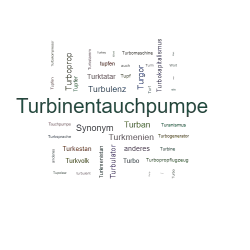 Ein anderes Wort für Turbotauchpumpe - Synonym Turbotauchpumpe