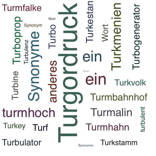 Ein anderes Wort für Turgor - Synonym Turgor