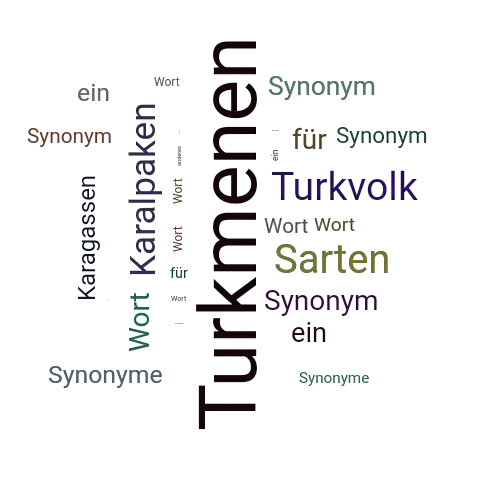 Ein anderes Wort für Turkmenen - Synonym Turkmenen
