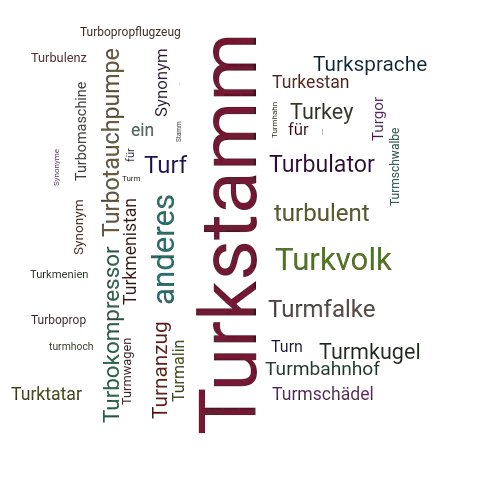 Ein anderes Wort für Turkstamm - Synonym Turkstamm