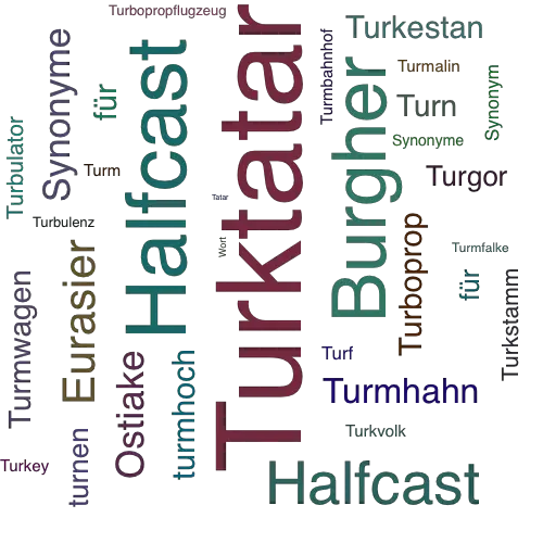 Ein anderes Wort für Turktatar - Synonym Turktatar