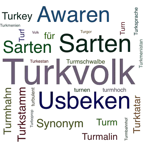 Ein anderes Wort für Turkvolk - Synonym Turkvolk