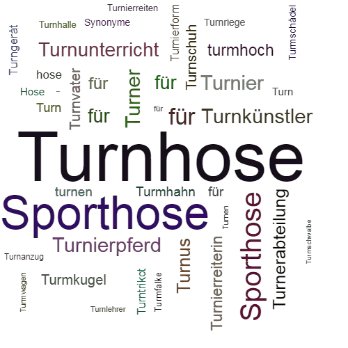 Ein anderes Wort für Turnhose - Synonym Turnhose
