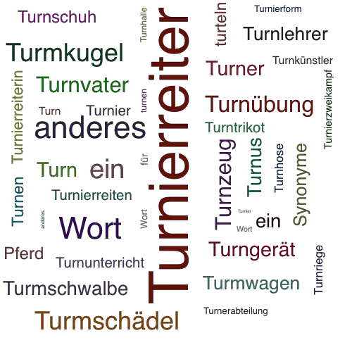 Ein anderes Wort für Turnierpferd - Synonym Turnierpferd