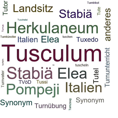 Ein anderes Wort für Tusculum - Synonym Tusculum
