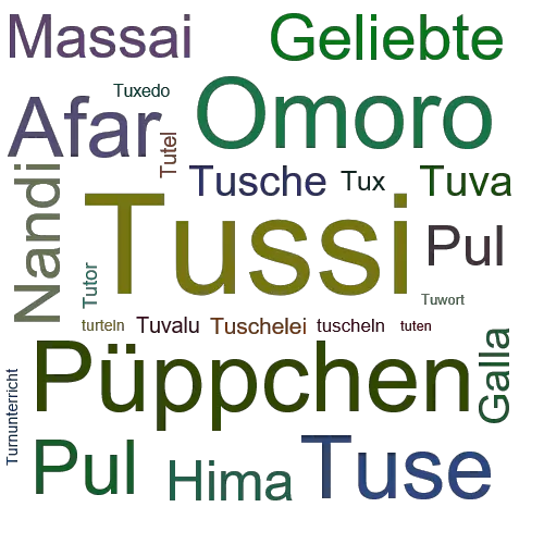 Ein anderes Wort für Tussi - Synonym Tussi