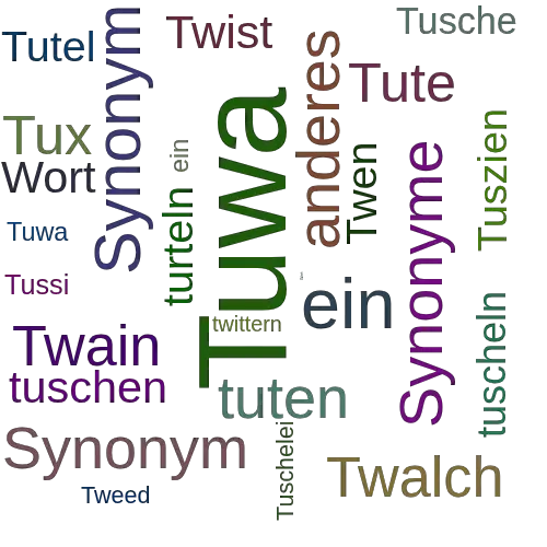 Ein anderes Wort für Tuva - Synonym Tuva