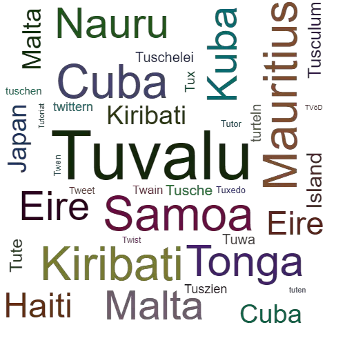 Ein anderes Wort für Tuvalu - Synonym Tuvalu