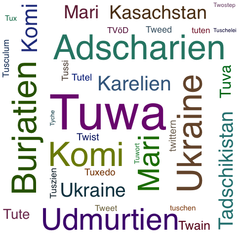 Ein anderes Wort für Tuwa - Synonym Tuwa