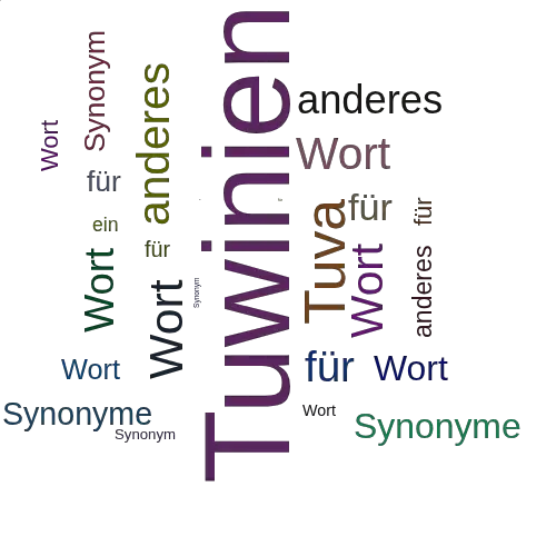 Ein anderes Wort für Tuwinien - Synonym Tuwinien