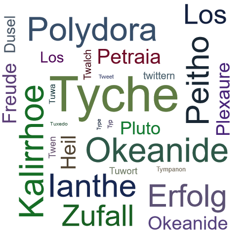 Ein anderes Wort für Tyche - Synonym Tyche
