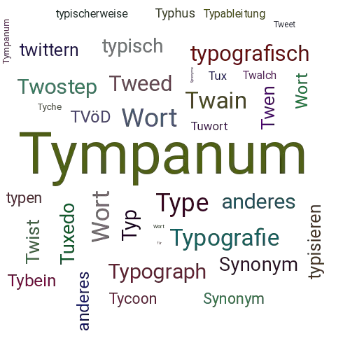 Ein anderes Wort für Tympanon - Synonym Tympanon