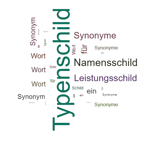 Ein anderes Wort für Typenschild - Synonym Typenschild