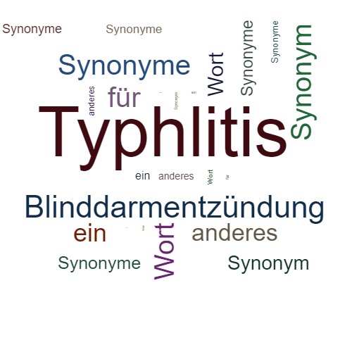 Ein anderes Wort für Typhlitis - Synonym Typhlitis