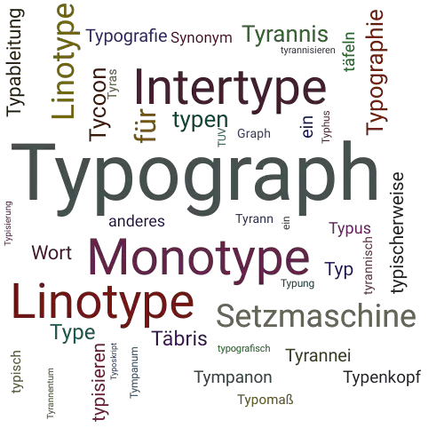 Ein anderes Wort für Typograph - Synonym Typograph