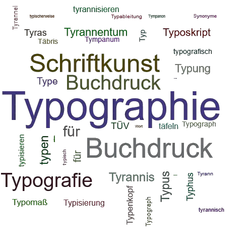 Ein anderes Wort für Typographie - Synonym Typographie