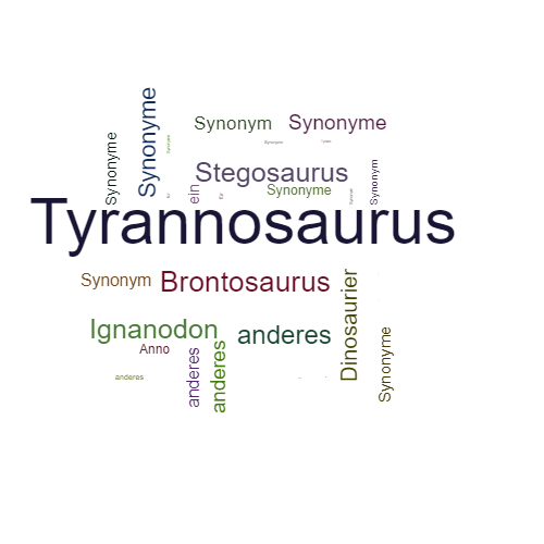 Ein anderes Wort für Tyrannosaurus - Synonym Tyrannosaurus