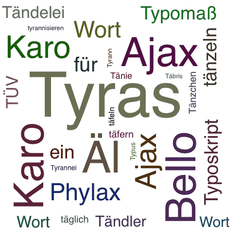 Ein anderes Wort für Tyras - Synonym Tyras