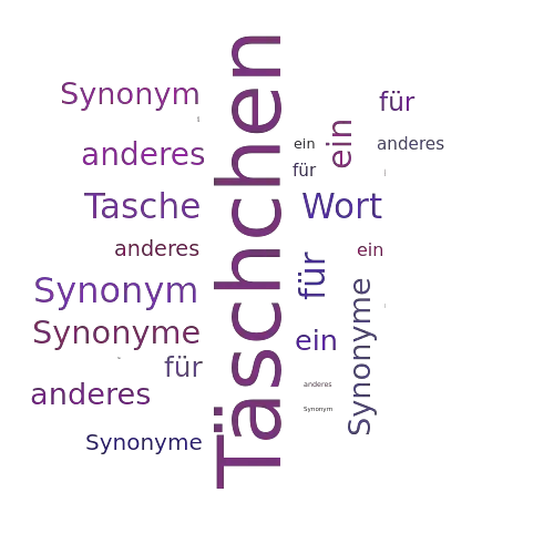 Ein anderes Wort für Täschchen - Synonym Täschchen