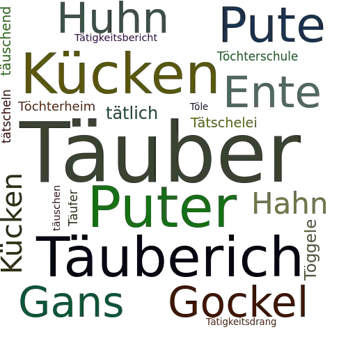 Ein anderes Wort für Täuber - Synonym Täuber