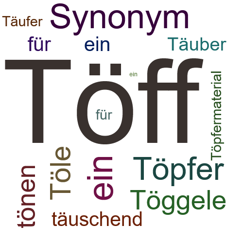 Ein anderes Wort für Töff - Synonym Töff