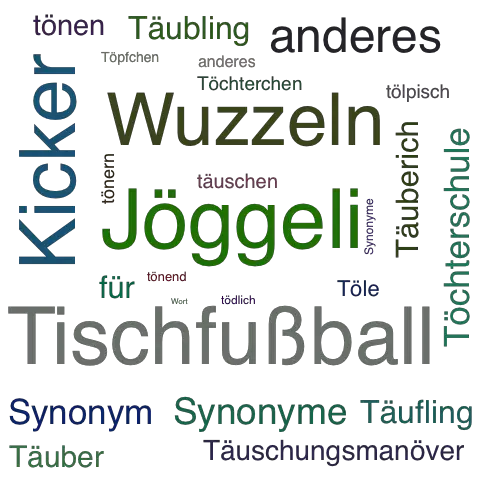 Ein anderes Wort für Töggele - Synonym Töggele