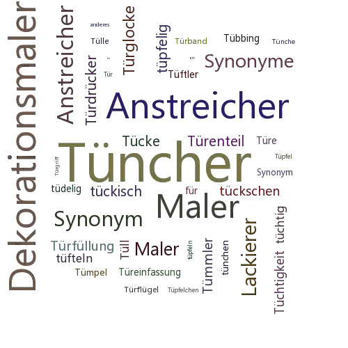 Ein anderes Wort für Tüncher - Synonym Tüncher
