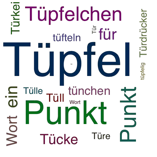 Ein anderes Wort für Tüpfel - Synonym Tüpfel
