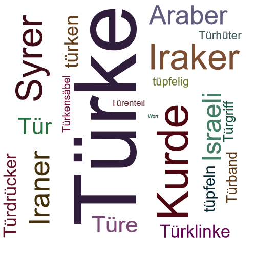 Ein anderes Wort für Türke - Synonym Türke