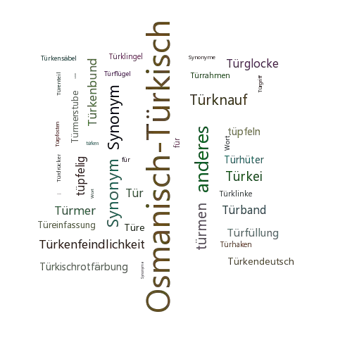 Ein anderes Wort für Türkeitürkisch - Synonym Türkeitürkisch