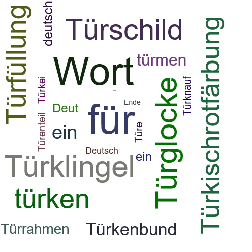 Ein anderes Wort für Türkendeutsch - Synonym Türkendeutsch