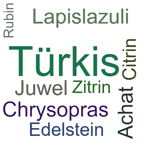 Ein anderes Wort für Türkis - Synonym Türkis