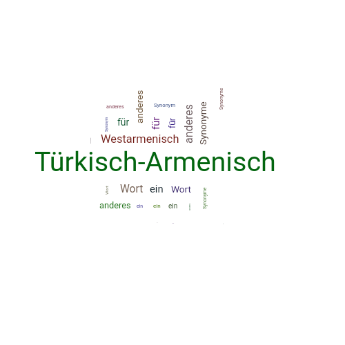 Ein anderes Wort für Türkisch-Armenisch - Synonym Türkisch-Armenisch