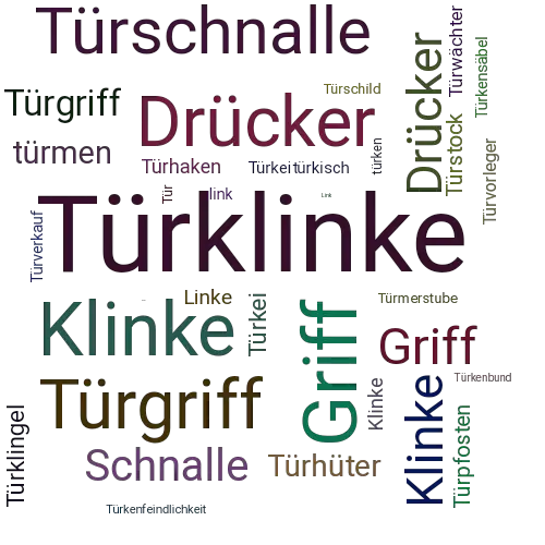 Ein anderes Wort für Türklinke - Synonym Türklinke