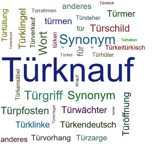 Ein anderes Wort für Türknauf - Synonym Türknauf
