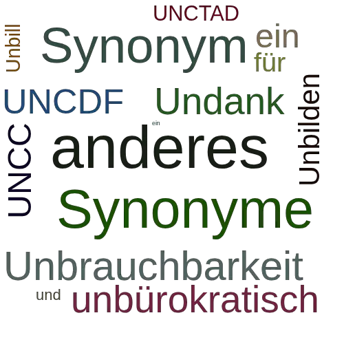 Ein anderes Wort für UNCITRAL - Synonym UNCITRAL