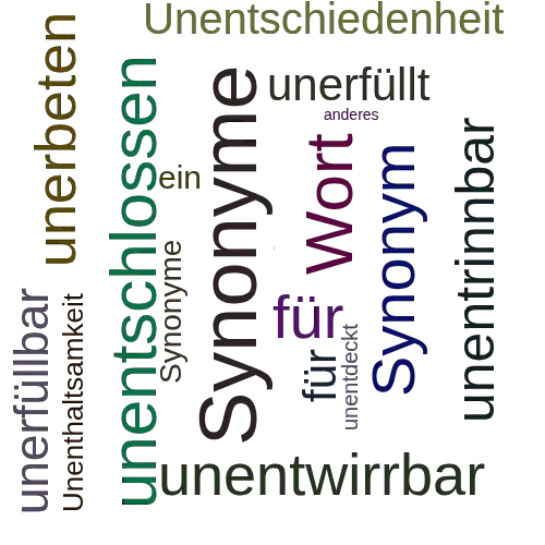 Ein anderes Wort für UNEP - Synonym UNEP