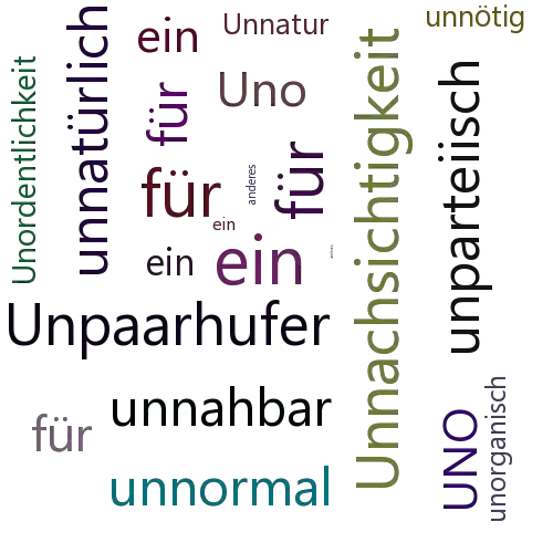 Ein anderes Wort für UNOPS - Synonym UNOPS