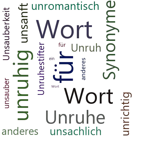 Ein anderes Wort für UNRWA - Synonym UNRWA
