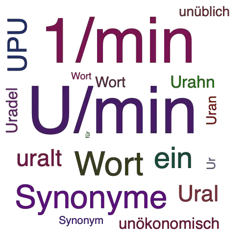 Ein anderes Wort für UPM - Synonym UPM