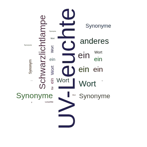 Ein anderes Wort für UV-Leuchte - Synonym UV-Leuchte