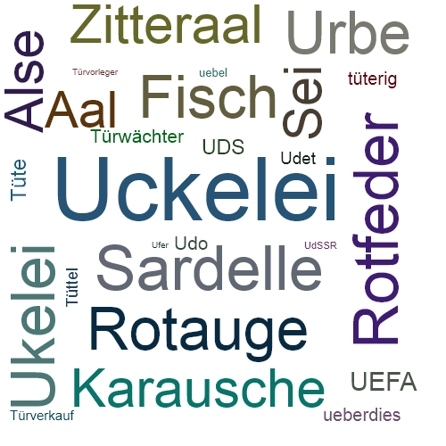 Ein anderes Wort für Uckelei - Synonym Uckelei