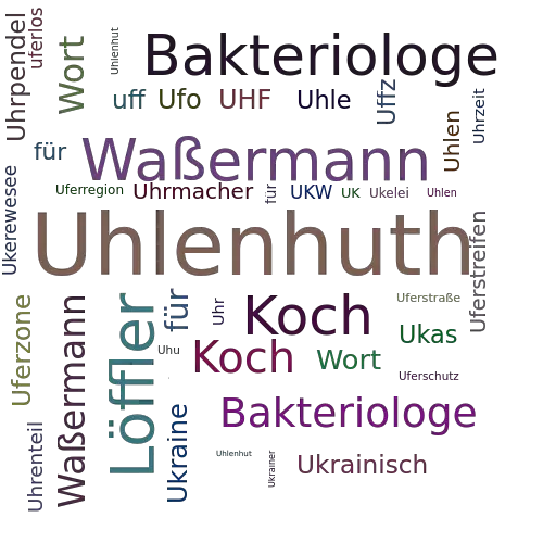 Ein anderes Wort für Uhlenhuth - Synonym Uhlenhuth