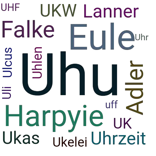Ein anderes Wort für Uhu - Synonym Uhu