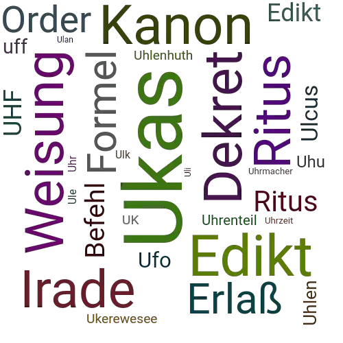 Ein anderes Wort für Ukas - Synonym Ukas