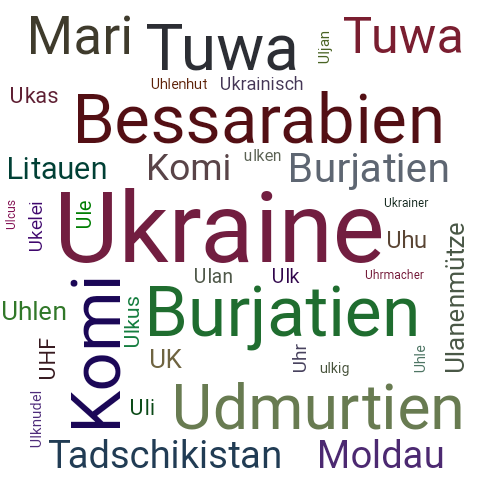 Ein anderes Wort für Ukraine - Synonym Ukraine