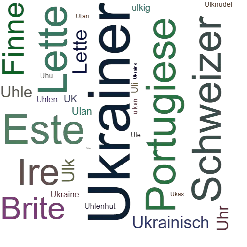 Ein anderes Wort für Ukrainer - Synonym Ukrainer