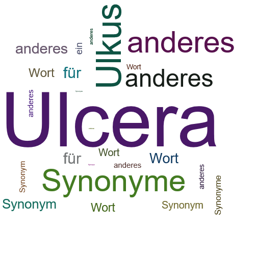 Ein anderes Wort für Ulcera - Synonym Ulcera