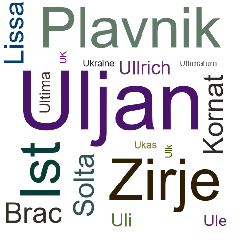 Ein anderes Wort für Uljan - Synonym Uljan
